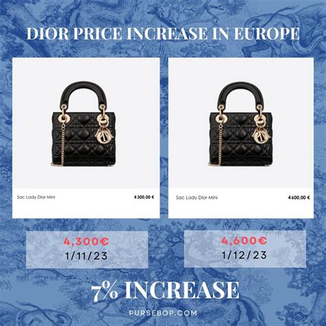 dior price euro